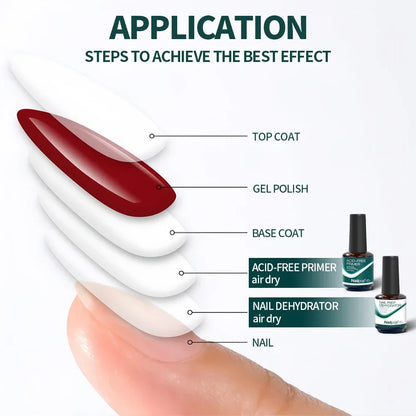 Nailpop Nail Dehydrator & Primer — Acid-Free Natural Nail Prep for Acrylic & UV Gel, Fast Dry Superior Bonding Set