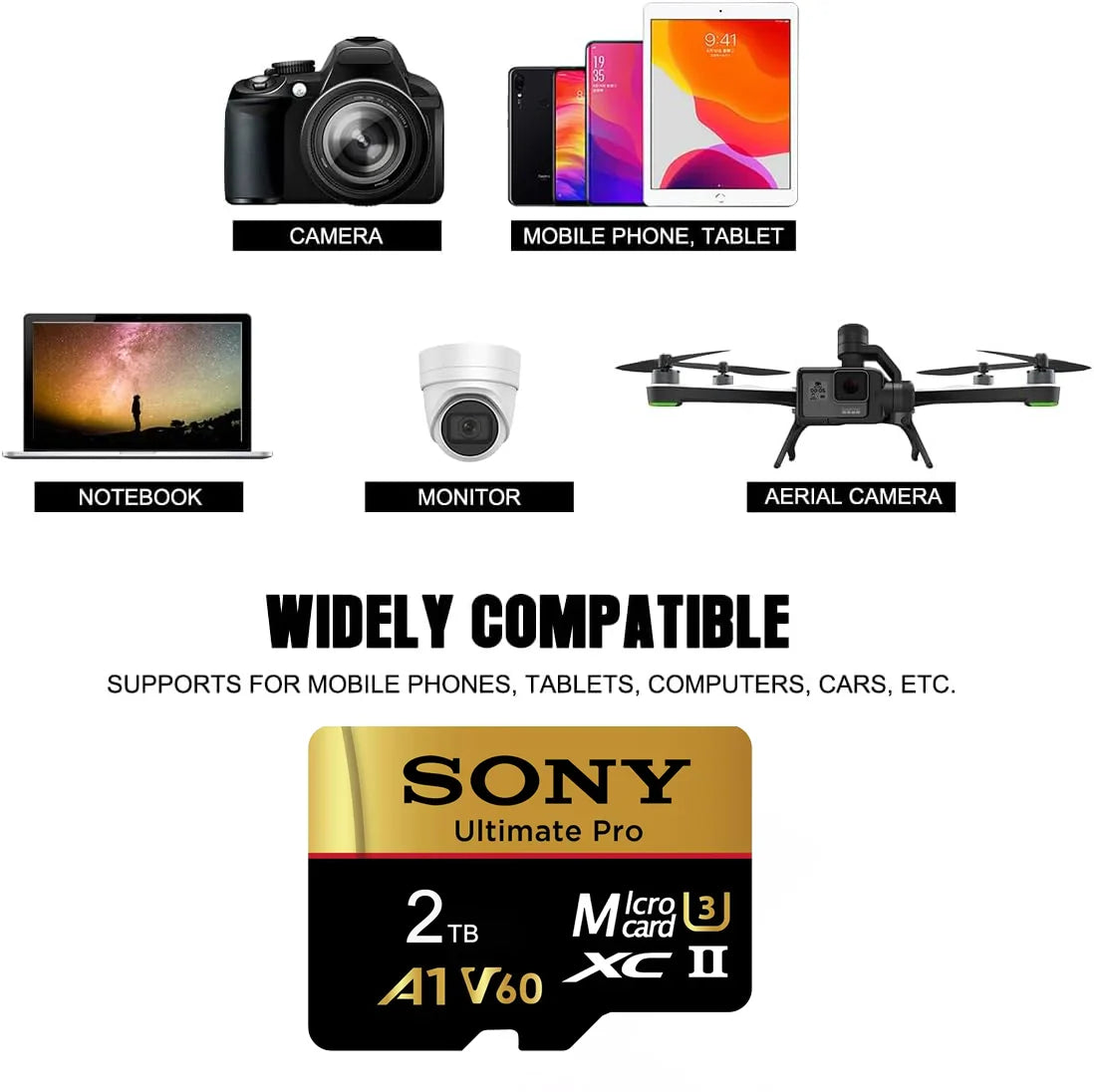 SONY High-Speed TF/SD Memory Card — 2TB/1TB/512GB/256GB Large Capacity for Phone, Camera & Dash Cam