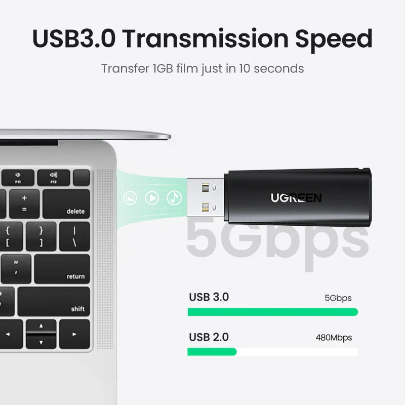 UGREEN USB 3.0 Card Reader – SD/Micro SD/TF Memory Card Adapter for PC & Laptop Accessories