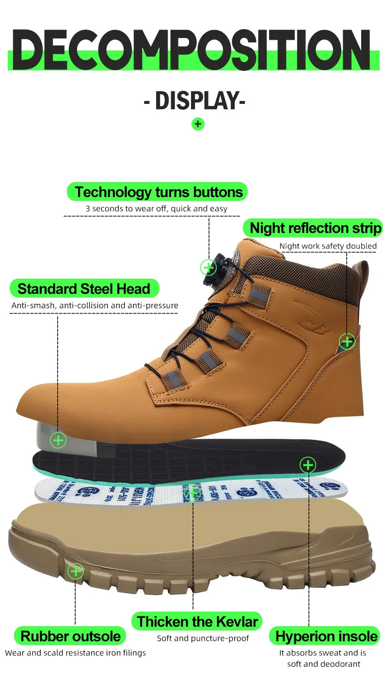 2024 Fashion Waterproof Security Work Boots – Protective Leather, Anti-Smash & Anti-Puncture Industrial Safety Shoes