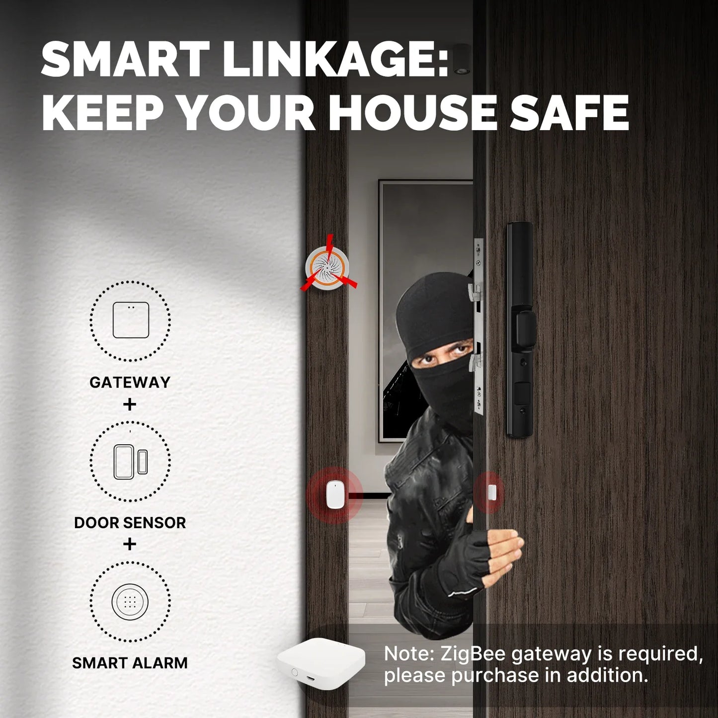 MOES Tuya ZigBee Smart Window & Door Sensor – Security Alarm System, Smart Life App Remote Control