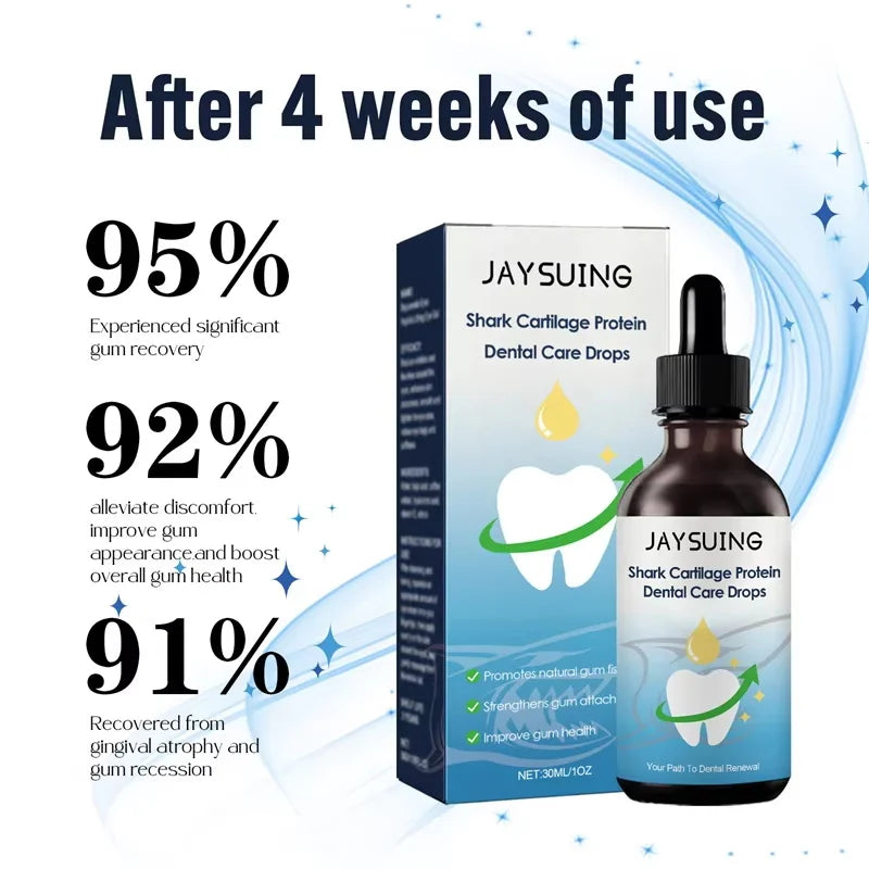 Rapid Repair Gum Serum – Toothpaste Drops for Tooth Sensitivity, Dental Caries & Damage Relief