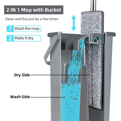 Hands-Free Flat Floor Mop & Bucket Set — Professional Home Cleaning System with Washable Microfiber Pads for Hardwood Floors