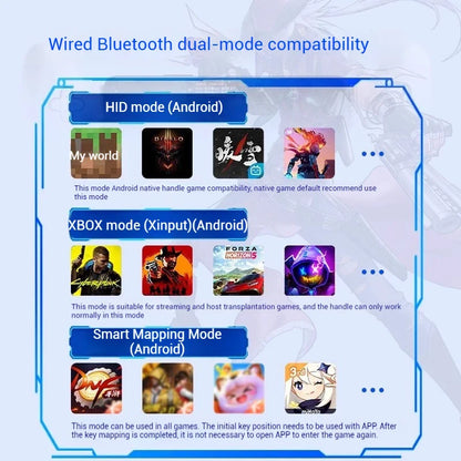 Memo S3 Gamepad Type-C Mobile Controller – Hall Effect Stretching Handle, Joystick for Android, PS Cloud Game, Customized