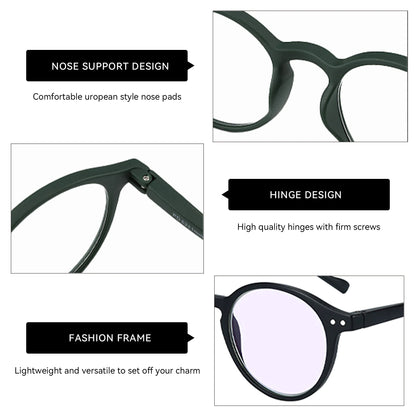 ZENOTTIC 2025 Retro Reading Glasses – Anti-Blue Light Blocking Eyeglasses for Women & Men, Diopter 0 to 4.0