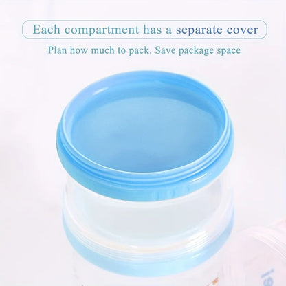 MAMIJOY Baby Milk Powder Box – Large Capacity 5-Layer Independent Storage for Formula & Food Supplements (NFH03)