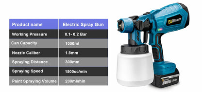 1000ML Cordless Electric Spray Gun – High Power HVLP Paint Sprayer for Auto, Furniture, Steel Coating, Compatible with Makita 18V Battery