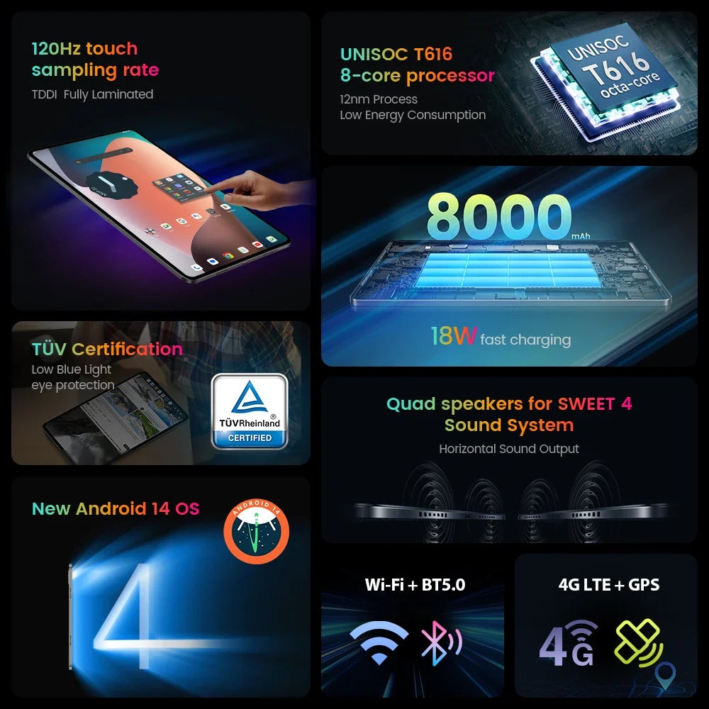 Teclast T60 12-inch 2K Android Tablet - 8GB+12GB RAM, 256GB ROM, T616 Octa-core, 8000mAh Battery, 18W PD Fast Charging, 4G VoLTE, GPS