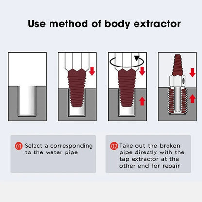 Multipurpose 2-in-1 Faucet Water Pipe & Triangle Valve Screw Extractor - Damaged Bolt Remover with House Drill Bit