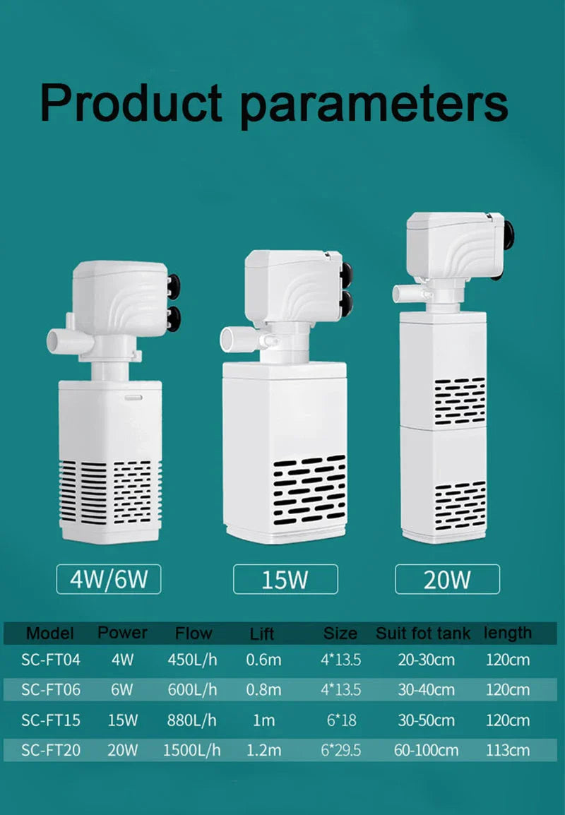 3 in 1 Aquarium Filter Pump – Silent Submersible Air Oxygen Aerator, Water Changer & Wave Maker, 220