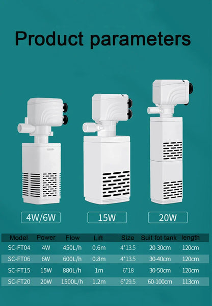 3 in 1 Aquarium Filter Pump – Silent Submersible Air Oxygen Aerator, Water Changer & Wave Maker, 220