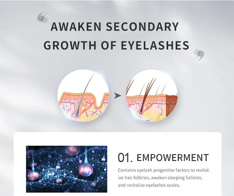 Eyebrow & Eyelash Growth Serum – Nourishing Follicles Enhancer for Thick Lashes, Intensive Lengthening Liquid 2024