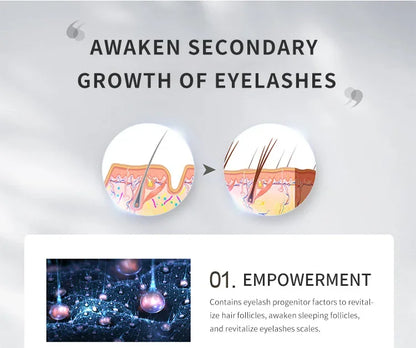Eyebrow & Eyelash Growth Serum – Nourishing Follicles Enhancer for Thick Lashes, Intensive Lengthening Liquid 2024