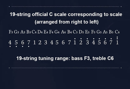 Lyre Harp 19-String – Mahogany Wood Stringed Musical Instrument with Tuning Wrench & Spare Strings