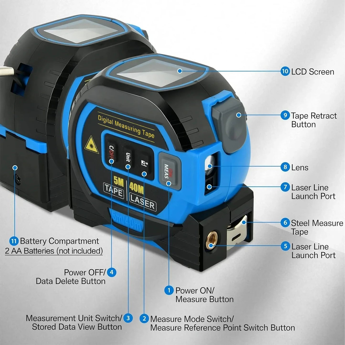 3-in-1 Laser Distance Measure 40/60M — Infrared Smart Ruler High-Precision Measuring Tool