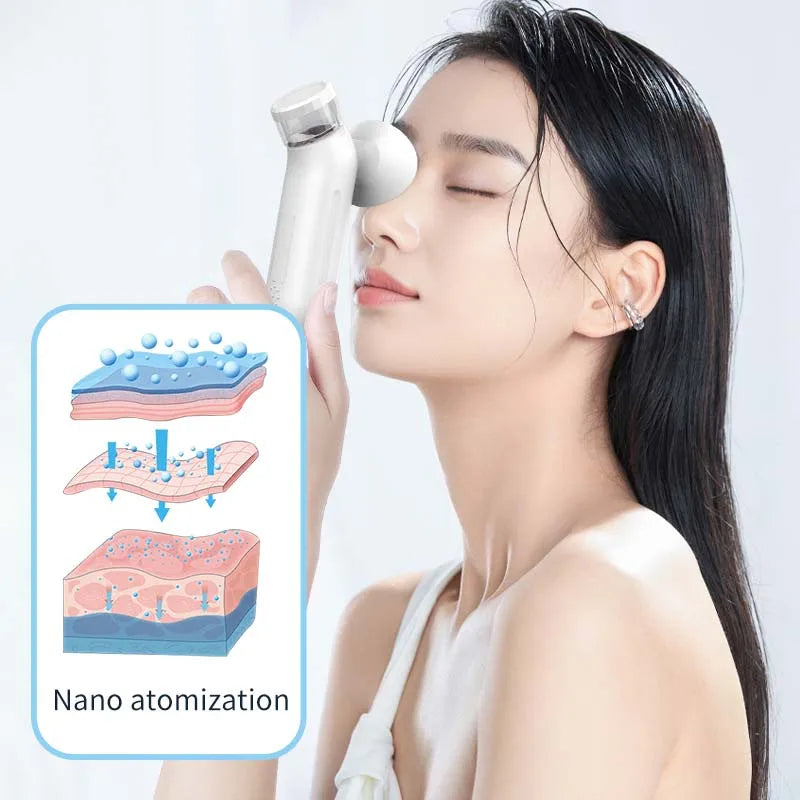 Portable Nano USB Eye Mist Sprayer – Ionic Warm Compress Humidifier for Eye Care & Dry Eye Relief