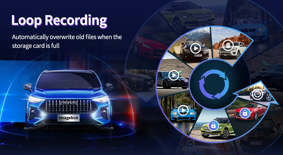 Imagebon 11.4″ H70 Pro 4K QLED Dash Cam - Wireless CarPlay & Android Auto, Dual Recording, Night Vision Car DVR