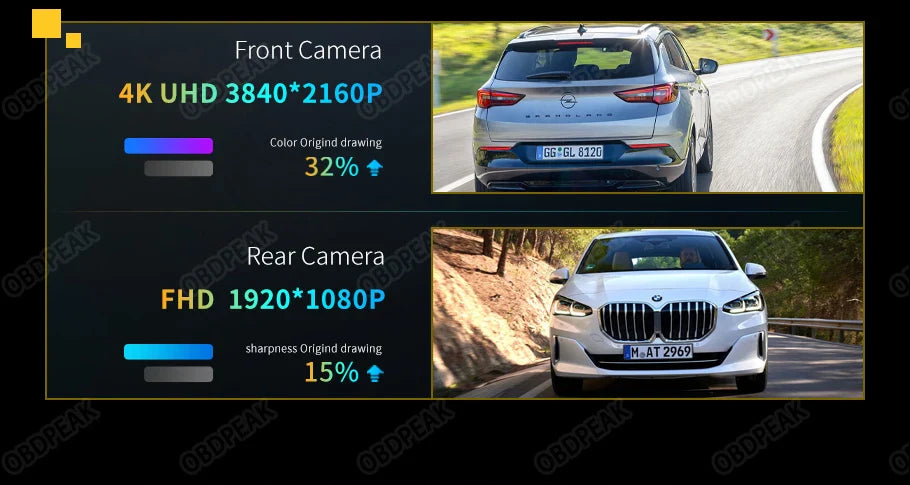 OBDPEAK K4 11.26" Rearview Mirror Dash Cam - 4K 3840x2160P, CarPlay, Android Auto, WIFI, GPS Navigation, Video Recorder