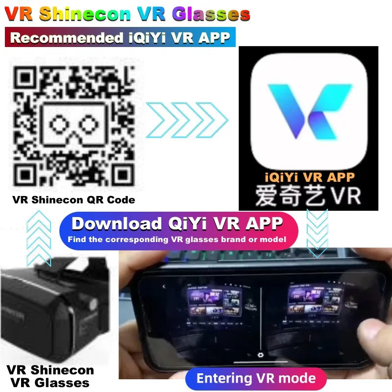 G13 IMAX Giant Screen VR Glasses — 3D Virtual Reality Helmet for 4.7–7" Phones, Game Controller Compatible