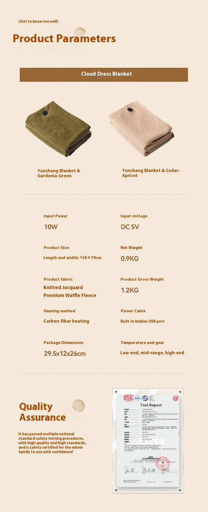 USB Electric Wearable Heated Blanket – Washable Warmer with 3 Adjustable Temperature Levels for Women