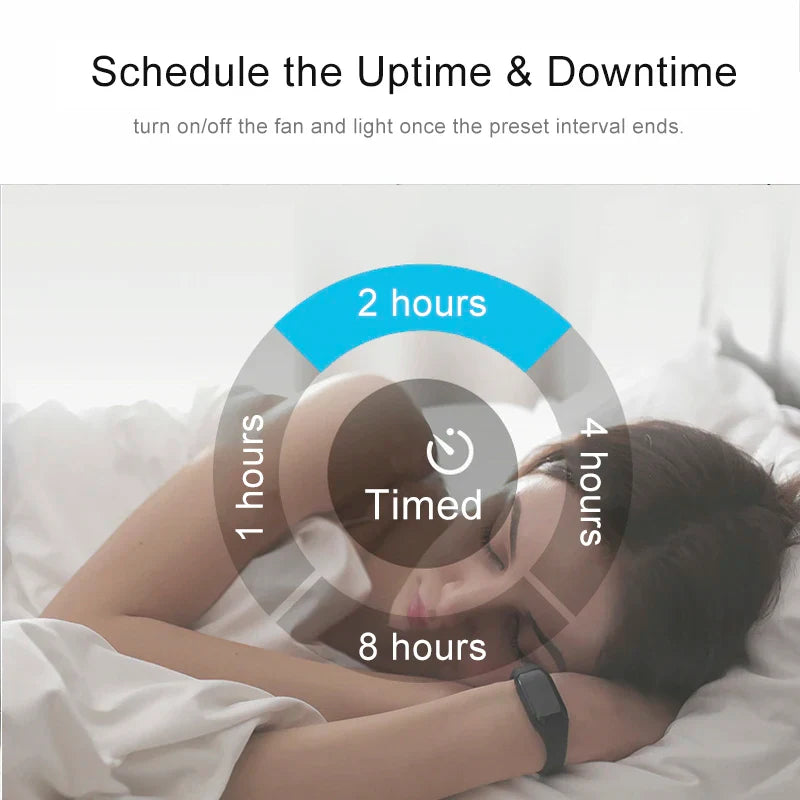 Tuya WiFi Smart Ceiling Fan Light Kit – Remote & App Control, Adjustable Speed, Alexa & Google Home Compatible