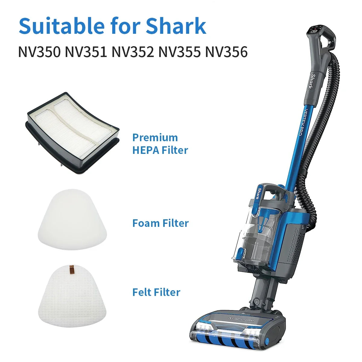 Vacuum Cleaner Foam & HEPA Filters - Replacement Filters for Shark NV350, NV600, NV650 & More