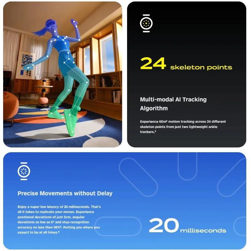 PICO Motion Tracker 2nd Gen 2024 — Full Body Motion Tracking, Officially Released VR Motion Sensor
