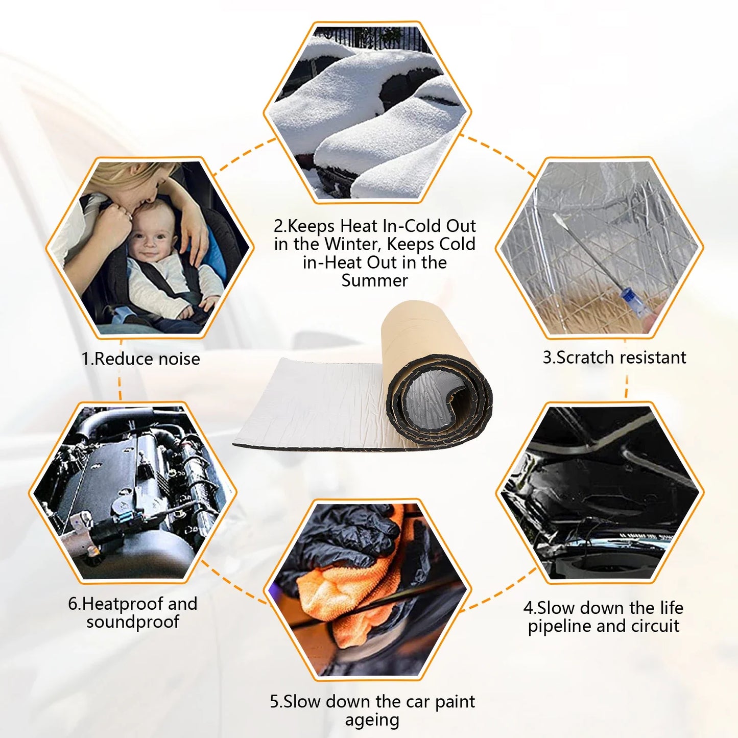 50x200cm Car Acoustic Thermal Sound Deadener Mat | Noise Insulation Mats for Cars | Auto Deadening Wall Panels