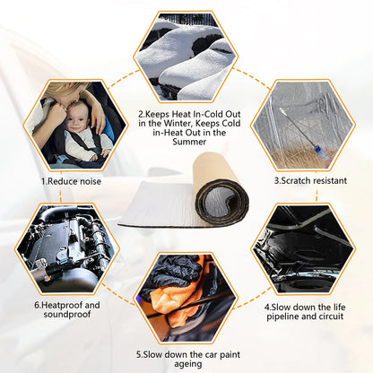 50x200cm Car Acoustic Thermal Sound Deadener Mat | Noise Insulation Mats for Cars | Auto Deadening Wall Panels