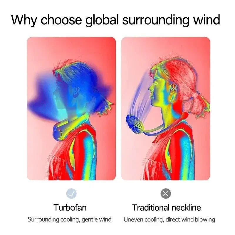 New Mini Neck Fan – Portable Bladeless Hanging Air Cooler with 1200mAh Rechargeable Battery, 3-Speed Summer Sports Fan