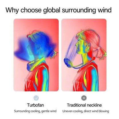 New Mini Neck Fan – Portable Bladeless Hanging Air Cooler with 1200mAh Rechargeable Battery, 3-Speed Summer Sports Fan