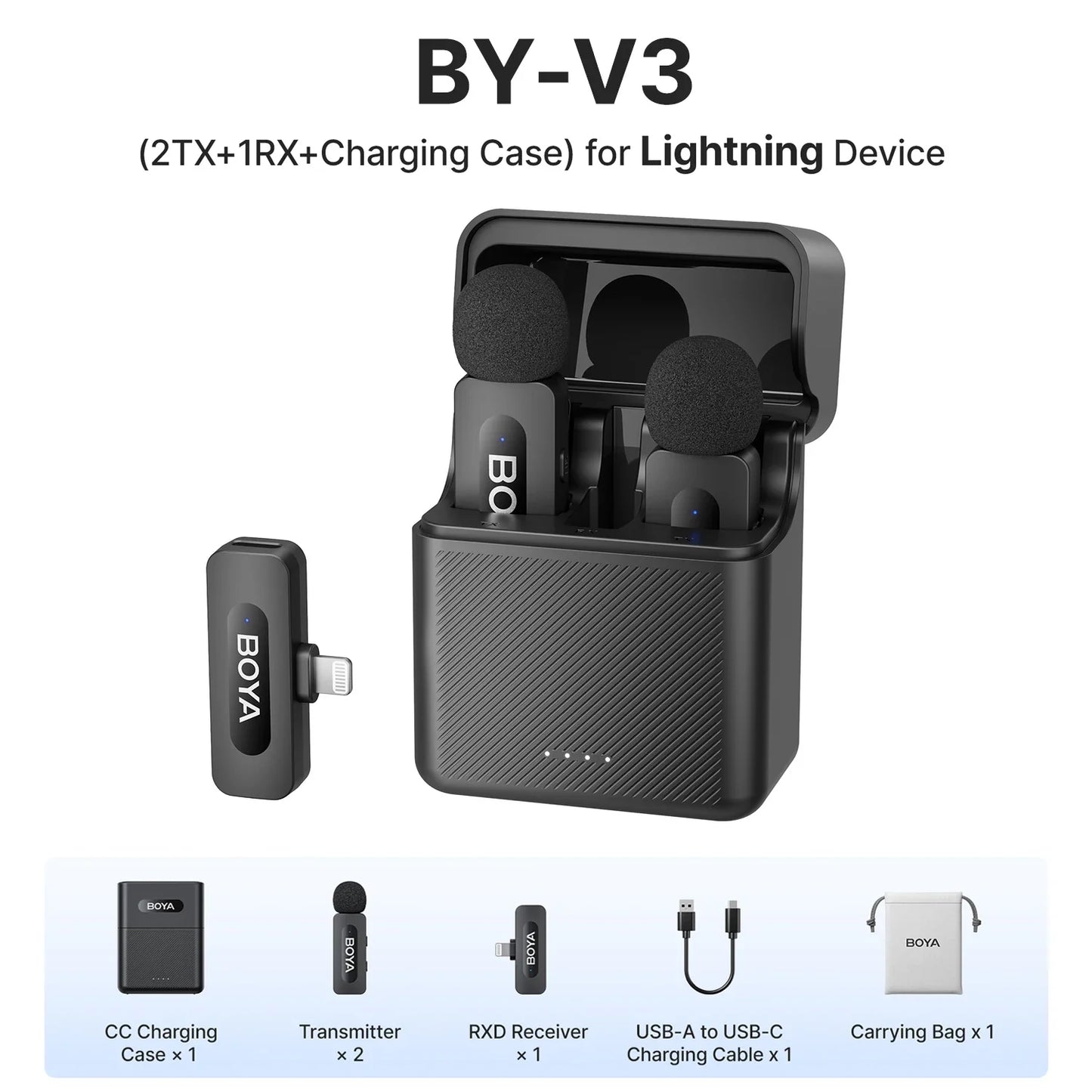 BOYA BY-V3 Wireless Lavalier Lapel Microphone – Noise-Cancelling Rechargeable Mic for iPhone, Android, Camera & Vlogging