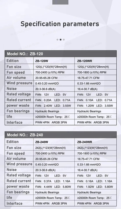 JONSBO ZB-120/240/360 ARGB Computer Case Fan — 12cm 5V 120mm PWM Water-Cooled Fan Kit with Forward/Reverse Rotation