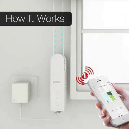 ZigBee Smart DIY Motorized Roller Blinds Drive Motor Hub - Tuya Smart Life APP, Alexa & Google Home Voice Control