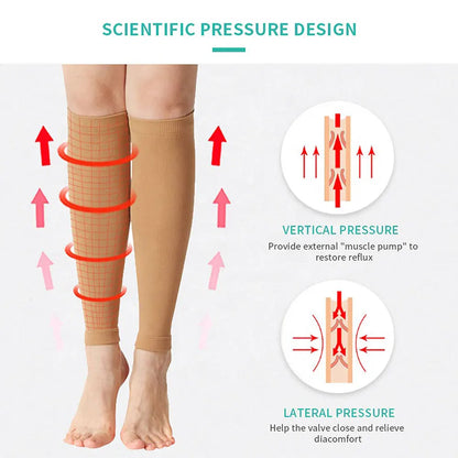 Plus Size Compression Calf Sleeves (S–7XL) – 30–40mmHg Medical Support Socks for Varicose Veins, Edema & Running Athletics Toeless Stockings for Men & Women
