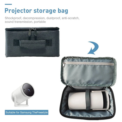 Salange Travel Storage Case – Protective Carrying Bag for Magcubic HY300 & HY320 Projectors
