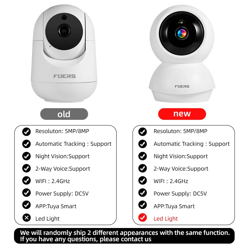 FUERS 5MP HD WiFi Indoor Security Camera – Baby & Pet Monitor with Motion Detection, Tuya Smart Home & Alexa Compatibility