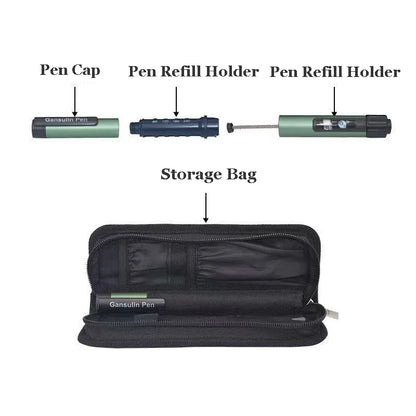 Gansulin 3ml Insulin Injection Pen – Easy-to-Use Syringe Pen for R/N/30R/40R/50R Cartridges, Diabetes Care Tool