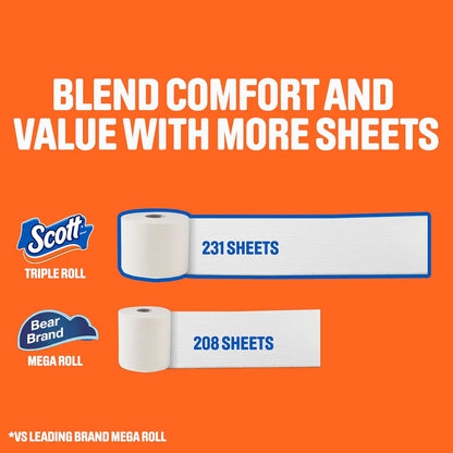 ComfortPlus 1-Ply Bath Toilet Paper - 12 Triple Rolls, 231 Sheets per Roll, Rapid-Dissolving Septic-Safe Bathroom Tissue