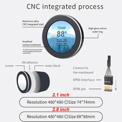 2.8-Inch IPS Secondary Screen USB Round LCD – 480x480 Water-Cooled CPU/GPU/RAM/HDD Monitor for Mini PC Gamer (No AIDA64)