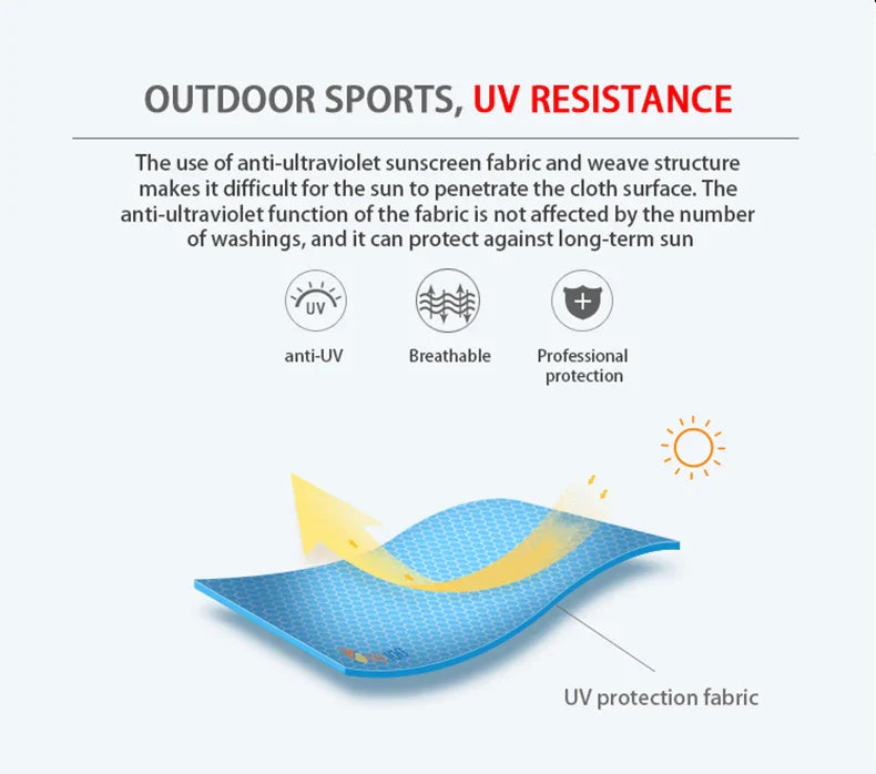 LNGXO Unisex Waterproof Hiking Jacket – Quick Dry Camping Windbreaker, Trekking, Fishing, Anti-UV Rain Coat for Men & Women