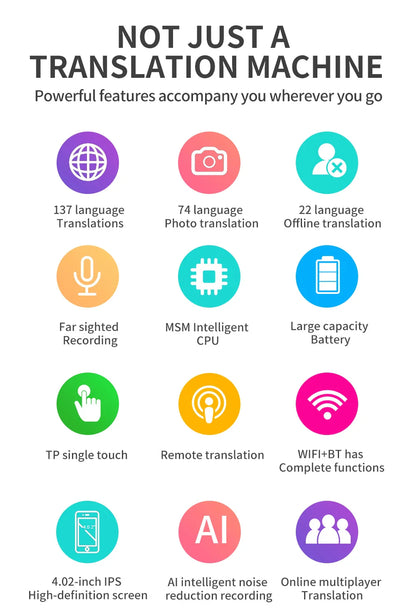 Intelligent Offline Translator – 137 Languages, AI ChatGPT Translation Device for Polish, Ukrainian, Turkish, Russian & More