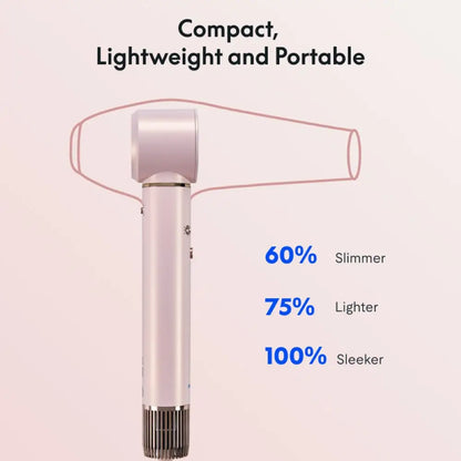 5-in-1 Multi-Functional Hair Dryer – Fast Drying with Intelligent Heat Control & 600M Negative Ions for Frizz-Free Styling