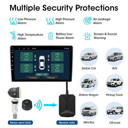 JMCQ USB Android TPMS Tire Pressure Monitoring System – 5 Internal/External Sensors with Display & Alarm for Car Navigation Radio