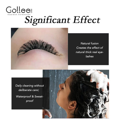 Gollee 0.5–1s Fast-Drying Eyelash Extension Glue – No Odor, No Irritation Adhesive for Lash Extensions, Professional Makeup Supplies