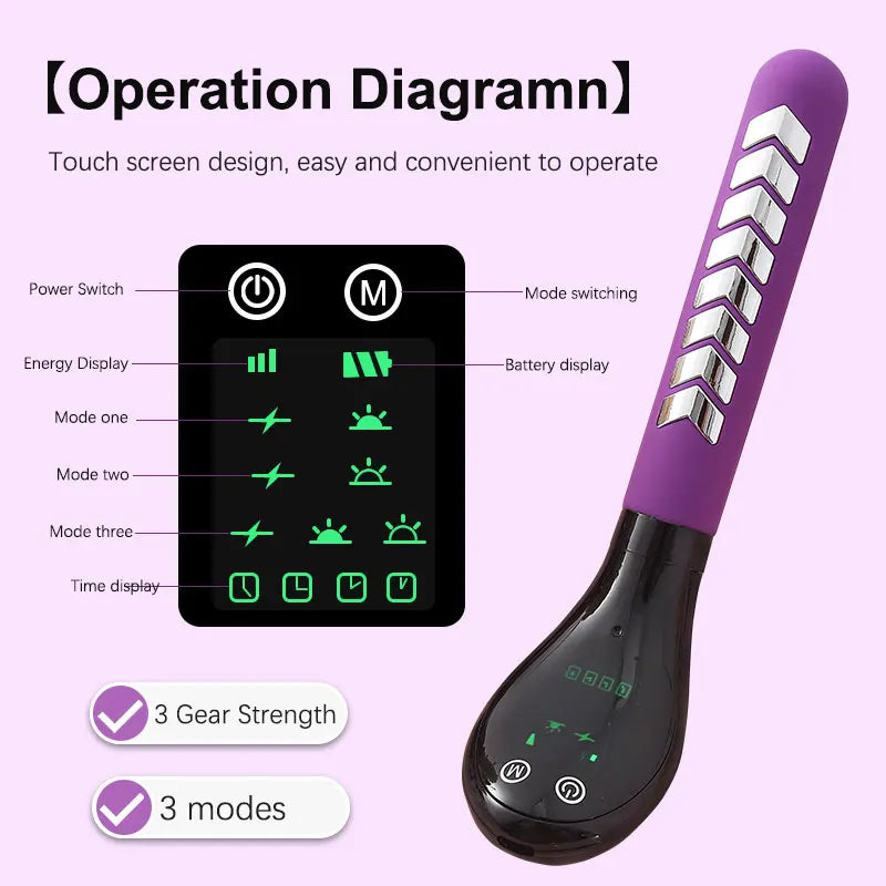 Kegel Toner for Women – Electric Pelvic Muscle Exerciser & Incontinence Stimulator for Automatic Kegels