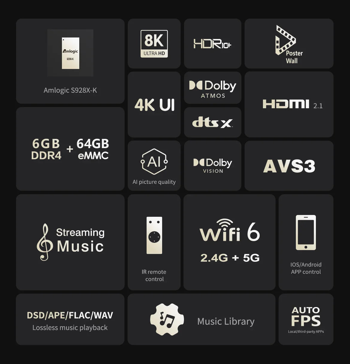 Zidoo Z9X 8K HDR Media Player - Android 11, Amlogic S928X-K, 6GB+64GB, VPU & VS10 Engine