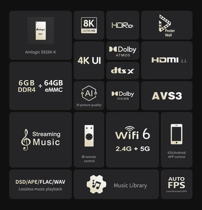Zidoo Z9X 8K HDR Media Player - Android 11, Amlogic S928X-K, 6GB+64GB, VPU & VS10 Engine