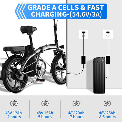 48V E-Bike Battery - 12Ah–25Ah Rechargeable Battery with 3A Charger & Safety Lock