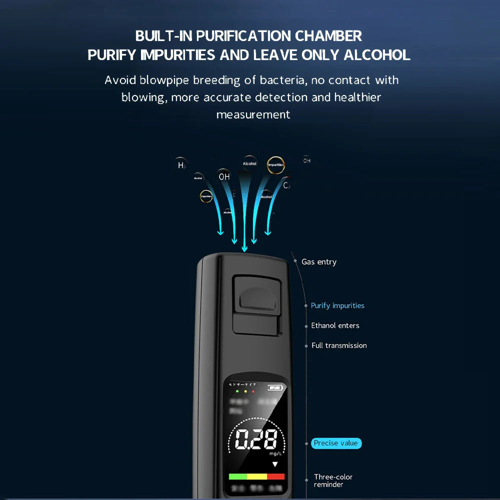 Professional High Sensitivity Breathalyzer - Non-Contact Alcohol Tester with Type-C Charging, Portable Alcoholometer